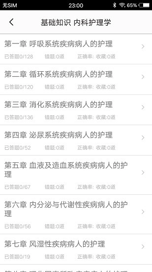 主管护师题集免费版图3