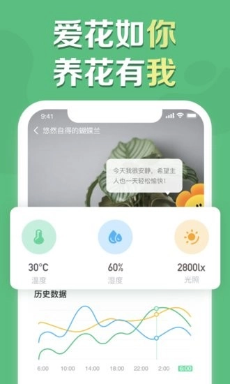 宜植惠图3