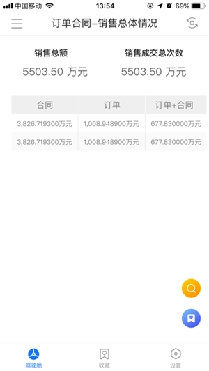 企业驾驶舱手机版图3