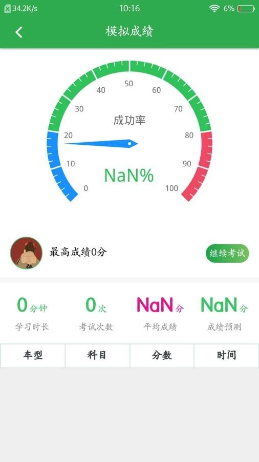 极速驾考最新版图3