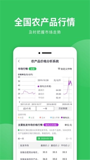 慧种田专业版图4