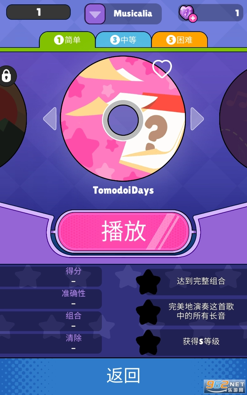 SweetSinsSuperstars游戏