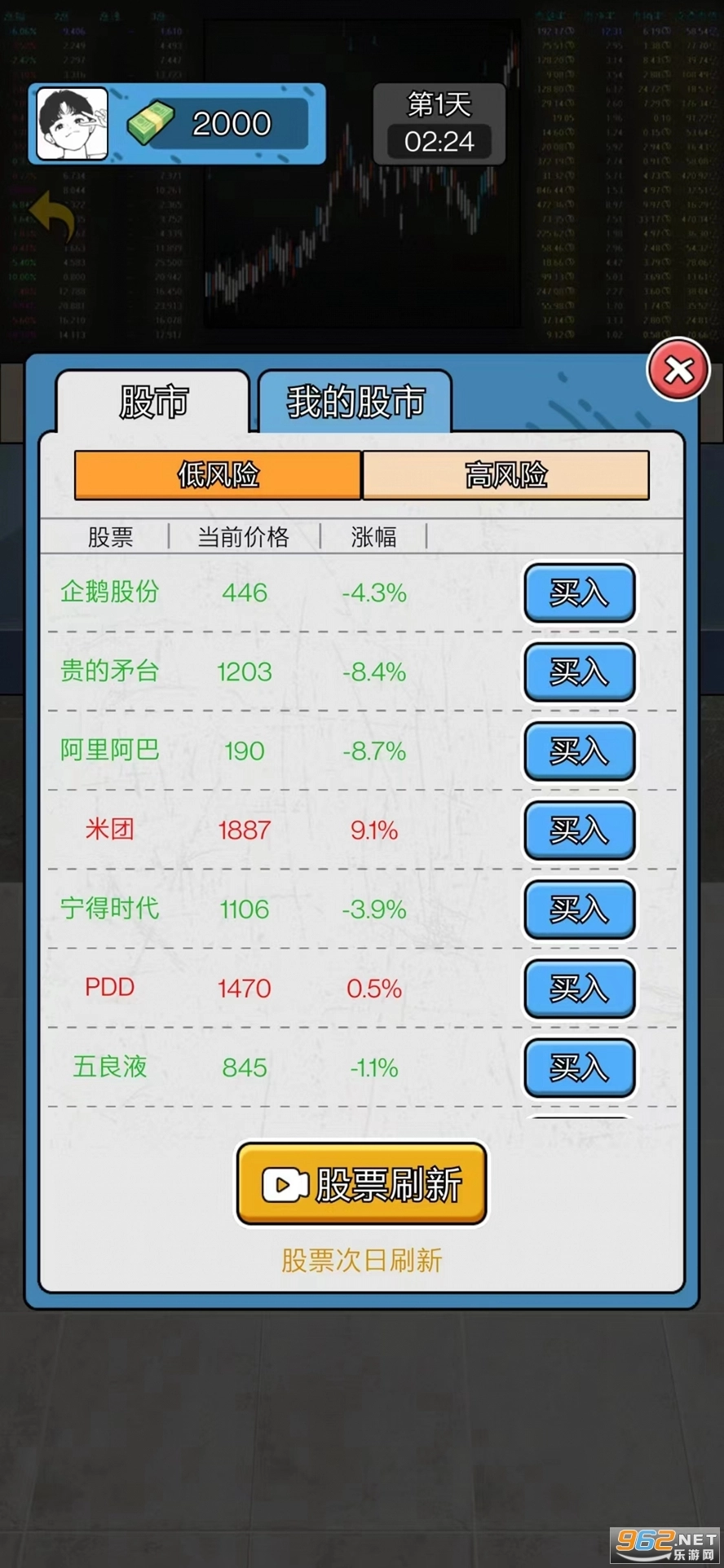 疯狂商业街(4)