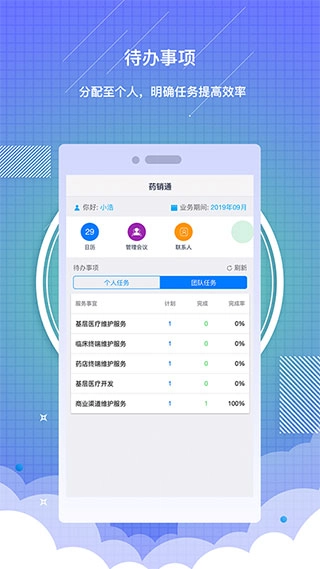 药销通私有版图2