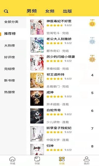 蜜糖小说全文免费阅读正式版图2