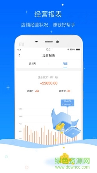 爱车主商户版图1