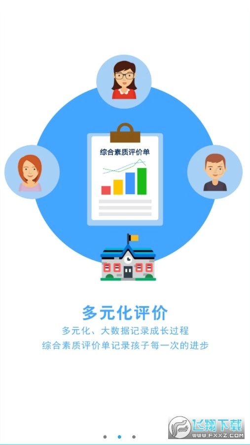 诊学网成绩查询图2