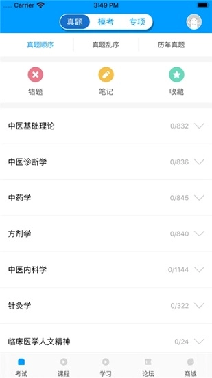 医题库中医考研图2