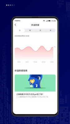 仁心健康个人版图2