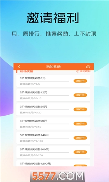 然猫云商软件图3