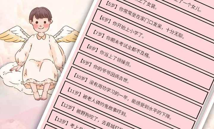 重生我要当老板官方版图2