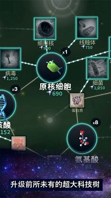 模拟生存细胞起源游戏官方版图2