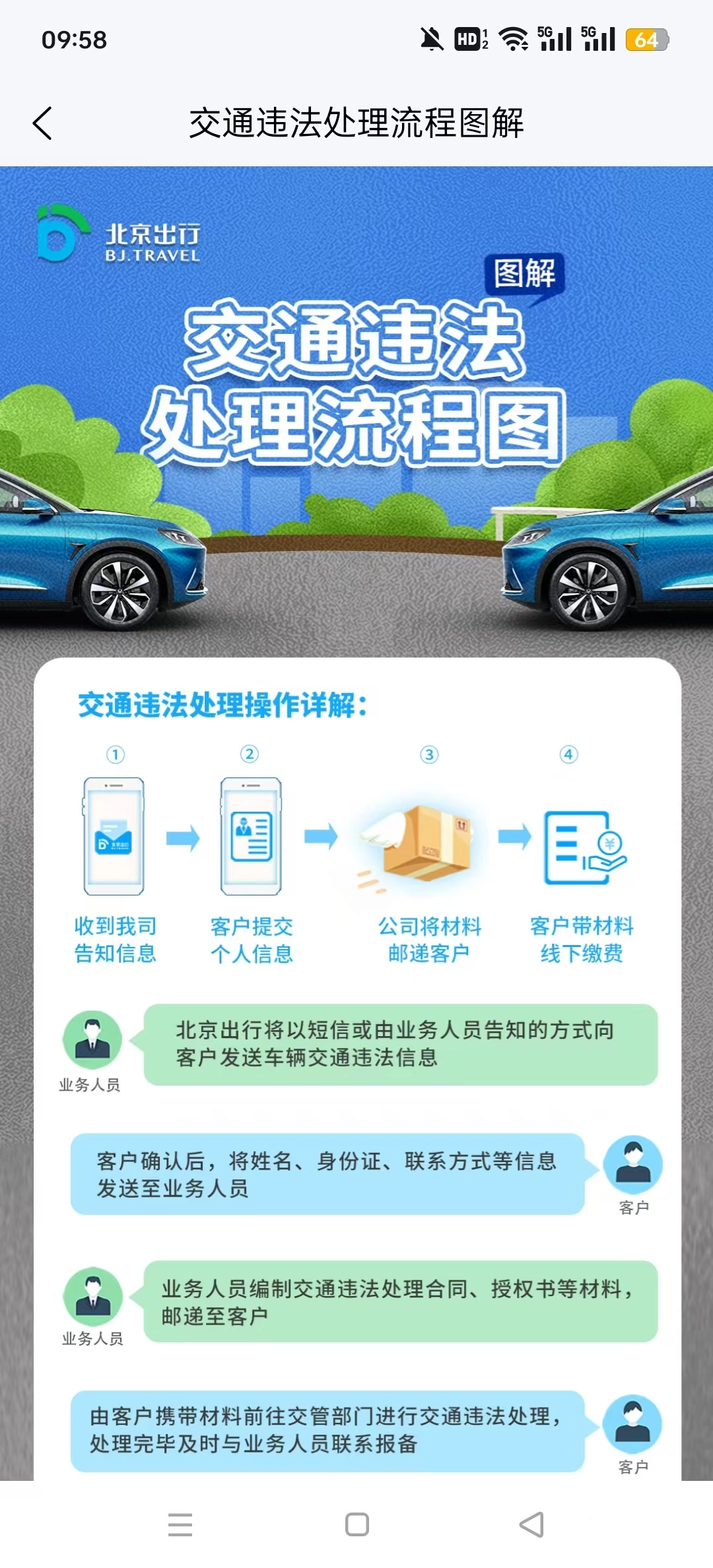 北京出行公务出行图8