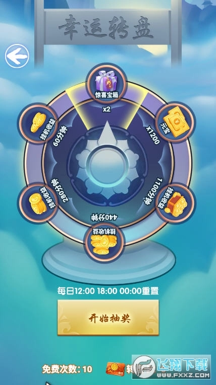 鲲神世界红包版图3