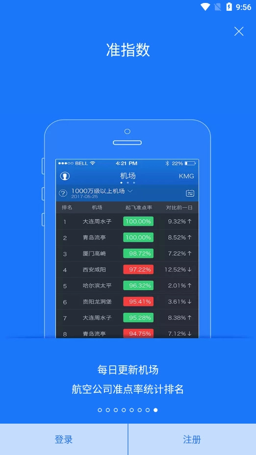 飞常准业内版图12