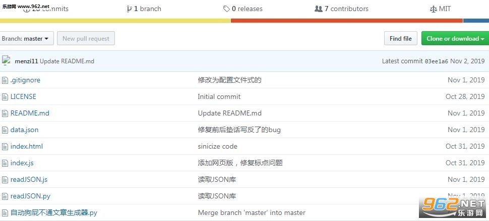 狗屁文章生成器图3