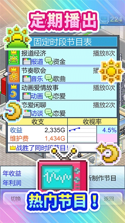 开拍！电视制作物语图4