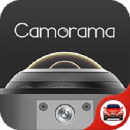 CamoramaC3软件