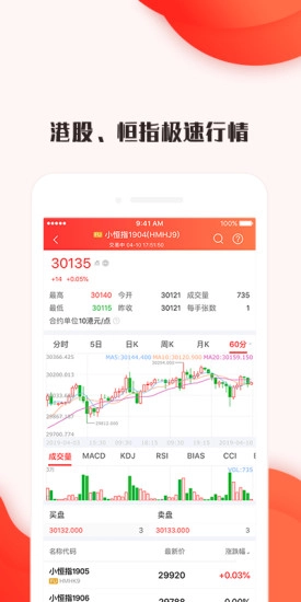 新浪港股软件图3