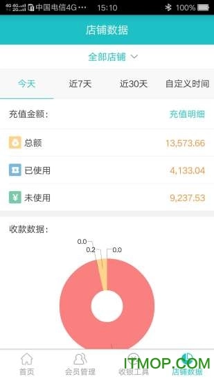 互牛智慧门店图2