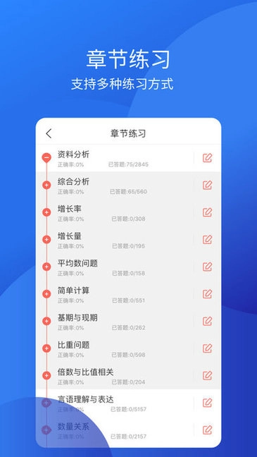 教师从业资格证图2