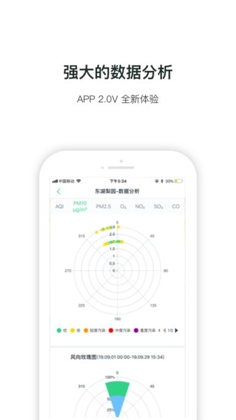 拥抱蓝天最新版