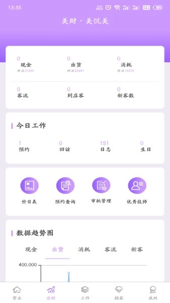 美财美悦美正版图1