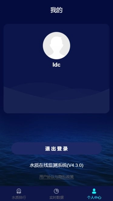 水质监测图2