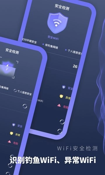wifi安全专业检测