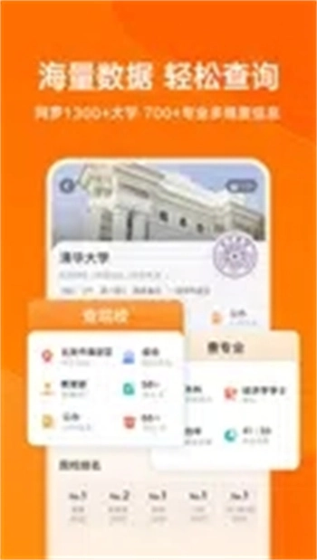 有道领世志愿图3