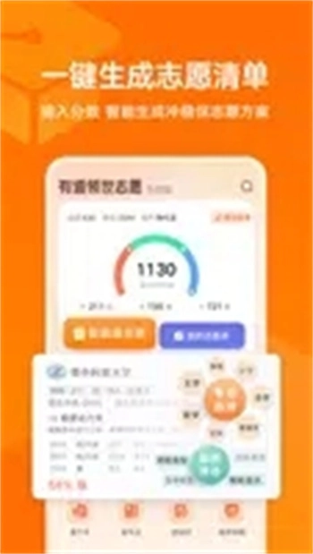 有道领世志愿图4