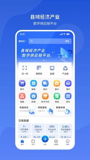小黄牛供应链图1
