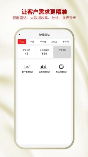 智慧金店管理图2